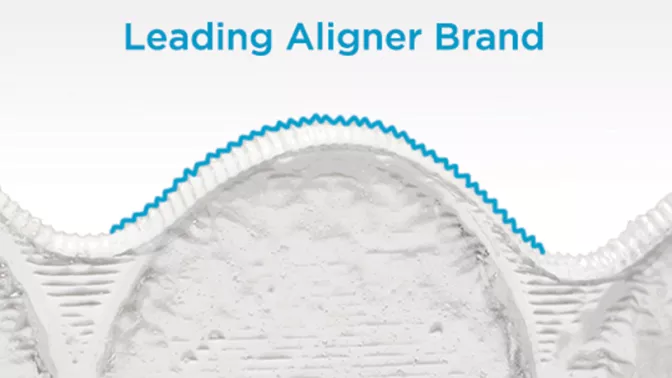 Leading Aligner Brand