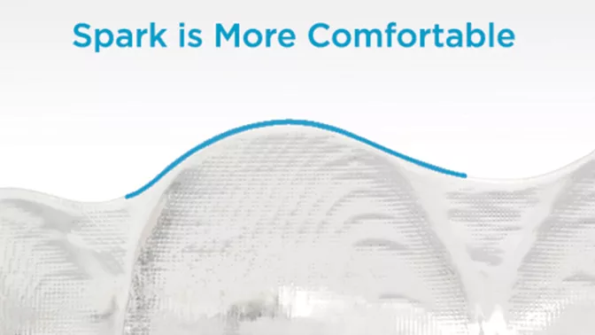 Spark is More Comfortable